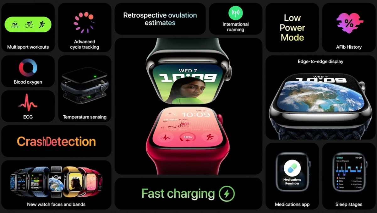 Apple Watch Series 8 - GPS + Cellular, 45mm - Viền thép dây thép