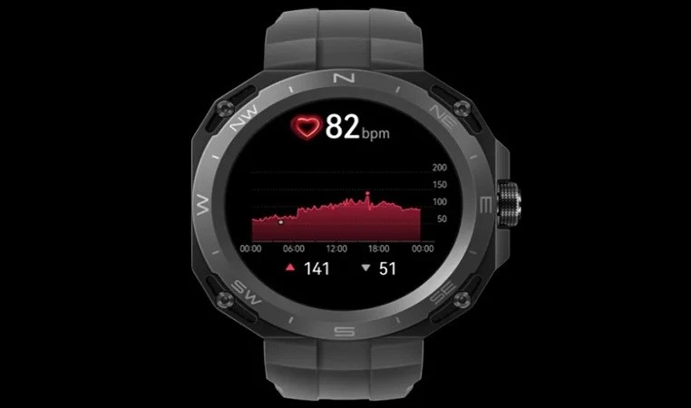 Đồng hồ HUAWEI WATCH GT Cyber