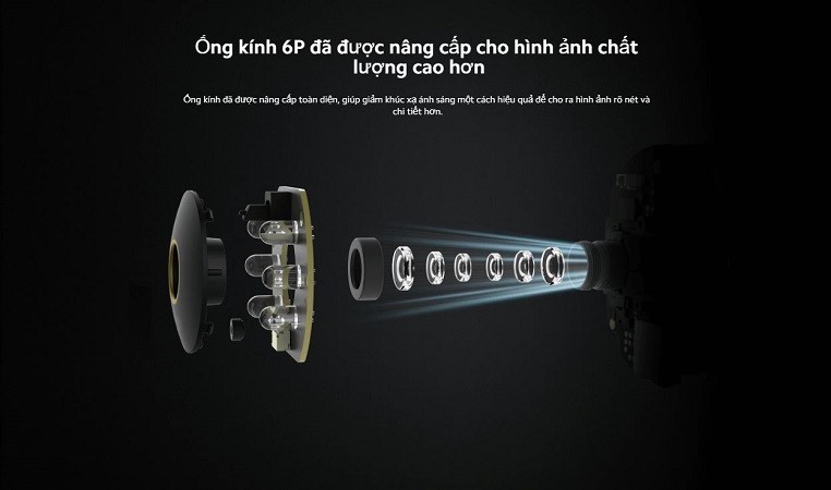 Camera Xiaomi MI Home Security C300 (BHR6540GL)