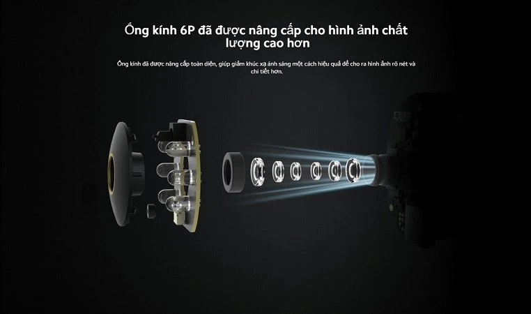 Camera Xiaomi MI Home Security C300 (BHR6540GL)