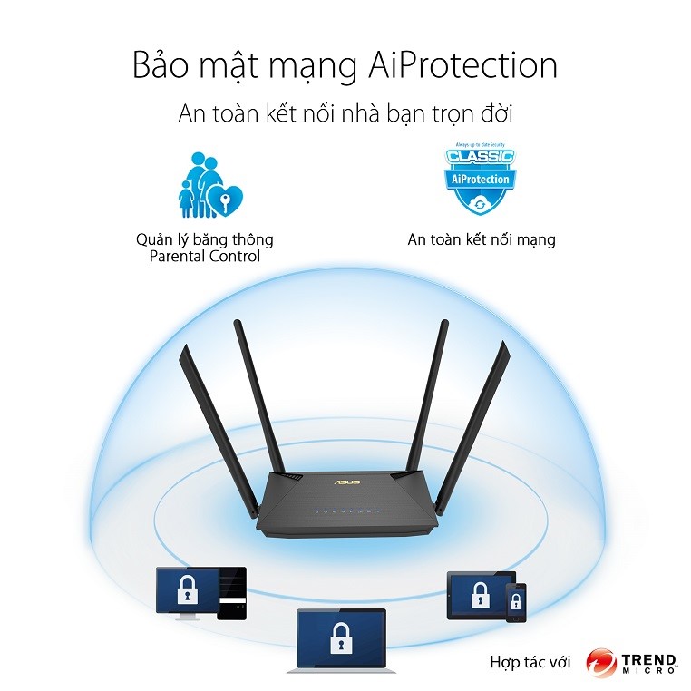 Router Wifi 6 băng tần kép Asus RT-AX53U AX1800