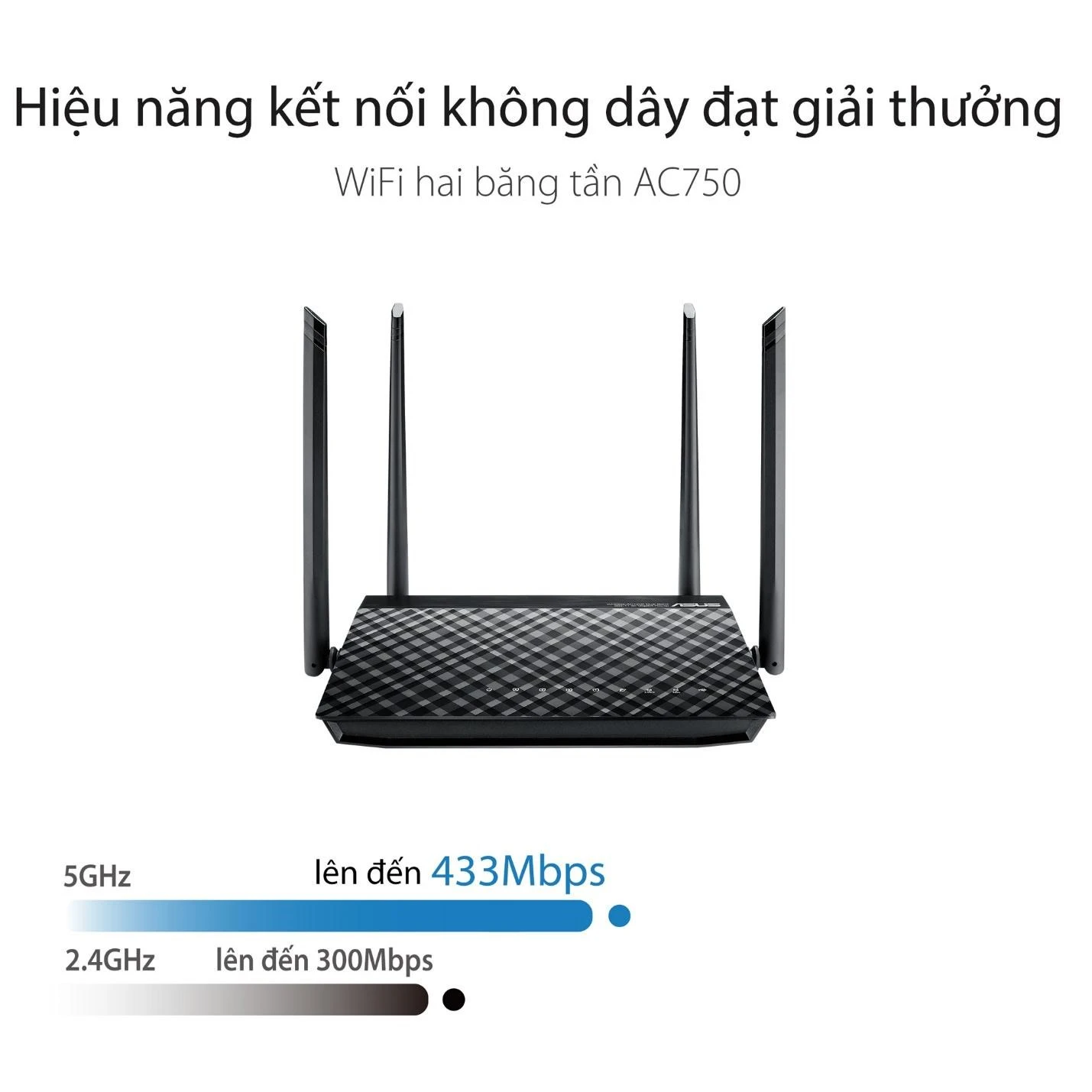 Router wifi ASUS RT-AC750L - Chính hãng