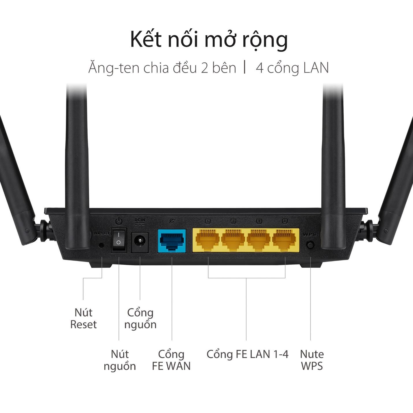 Router wifi ASUS RT-AC750L - Chính hãng