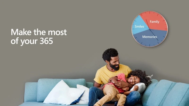 Microsoft Office 365 Family + AI Copilot (12 tháng X 6 User)