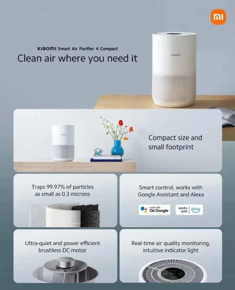Xiaomi Air Purifier 4 compact Xiaomi Air Purifier 4 compact hố trợ nhiều chế độ điều khiển thông minh