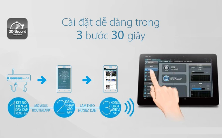 Router ASUS RT-N12+ thiết lập nhanh