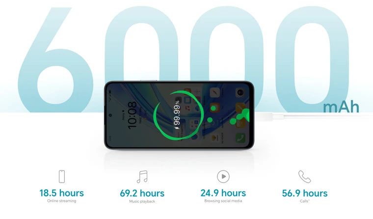 Honor X7b Viên pin 6000mAh, sạc nhanh với 35W.