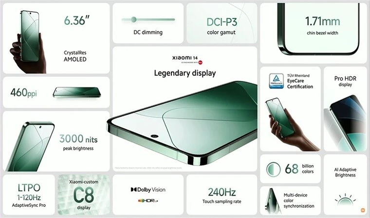 Xiaomi 14 có sự hỗ trợ của Dolby Vision, HDR10+, HDR10, và HLG Xiaomi 14 có sự hỗ trợ của Dolby Vision, HDR10+, HDR10, và HLG