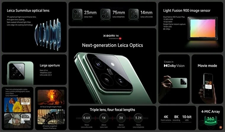 Xiaomi 14 với hệ thống 3 camera sau cung cấp những hình ảnh và video chất lượng Xiaomi 14 với hệ thống 3 camera sau cung cấp những hình ảnh và video chất lượng