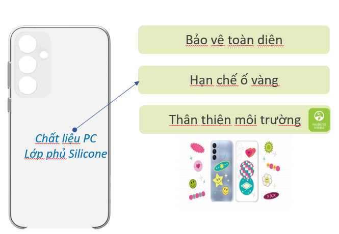 Ốp lưng trong Galaxy A35 - chính hãng
