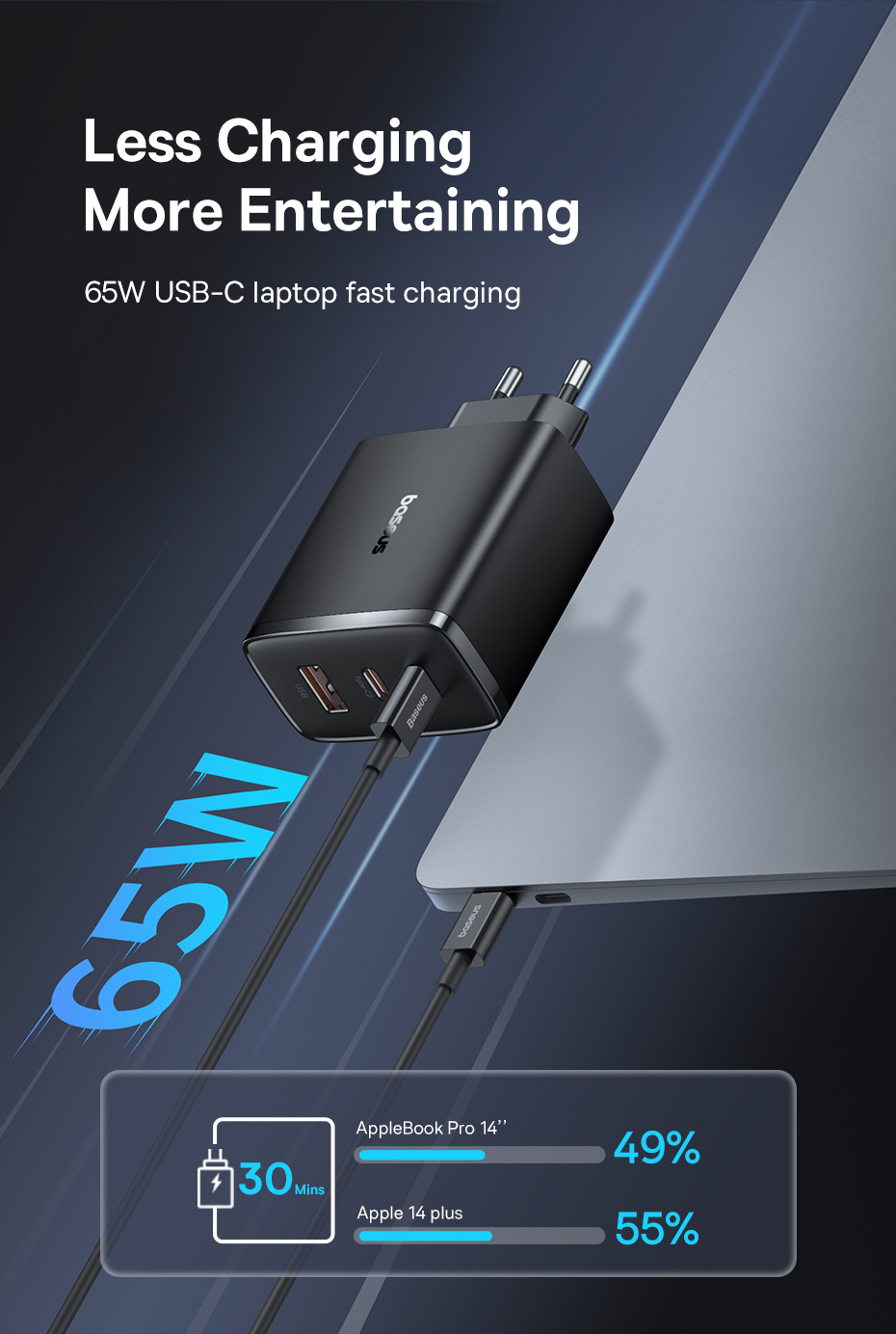 Củ Sạc Nhanh Baseus Cube Pro Fast Charger 2C+U 65W
