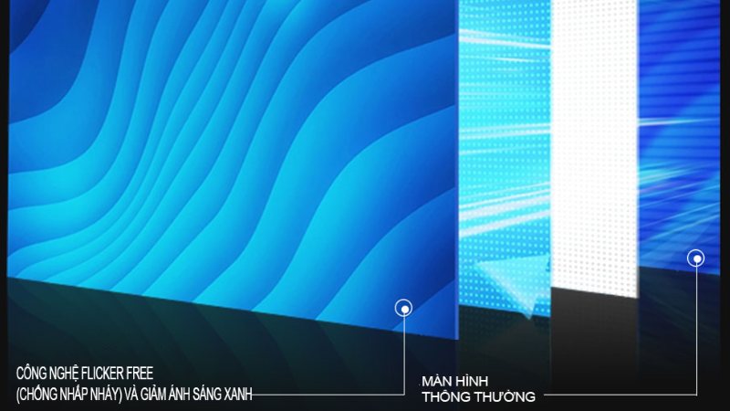 Flicker Free và AMD Freesync.