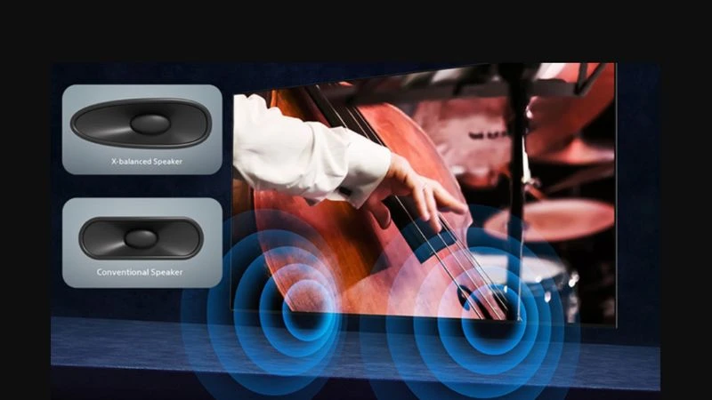 Âm thanh Dolby Atmos và loa lớn. Âm thanh Dolby Atmos và loa lớn.