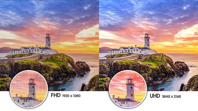 Độ phân giải Ultra HD 4K của TCL Google Tivi 50P755