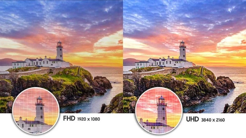 Độ phân giải Ultra HD 4K của TCL Google Tivi 50P755 Độ phân giải Ultra HD 4K của TCL Google Tivi 50P755