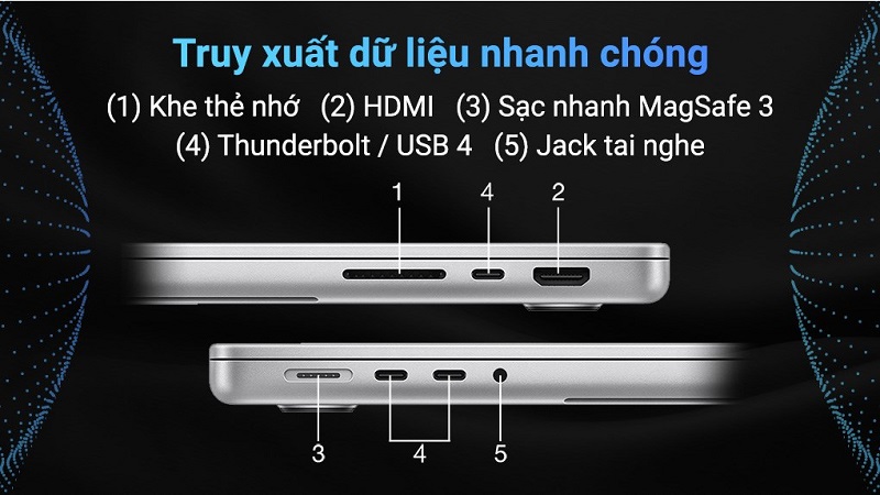 Khả năng kết nối đa phương thức.