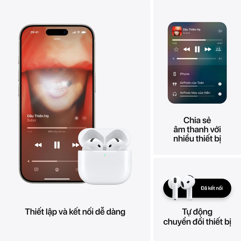 Công nghệ âm thanh. Công nghệ âm thanh.