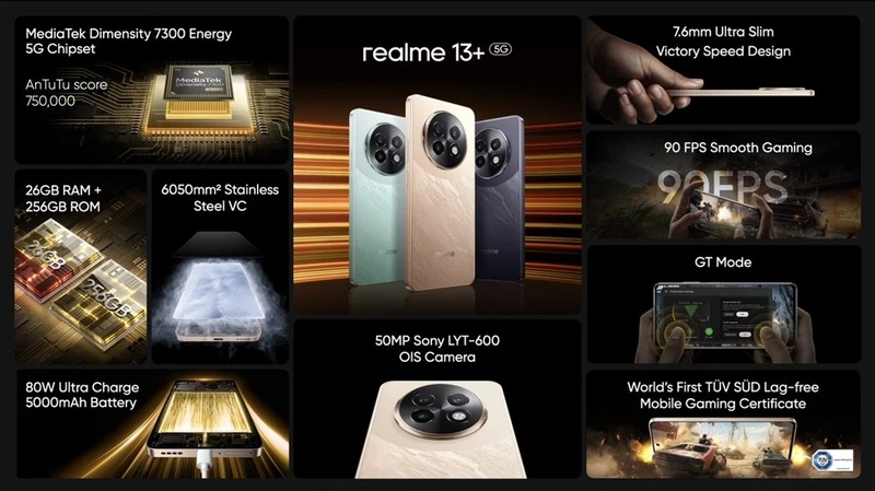 Dimensity 7300 Energy 5G. Dimensity 7300 Energy 5G.