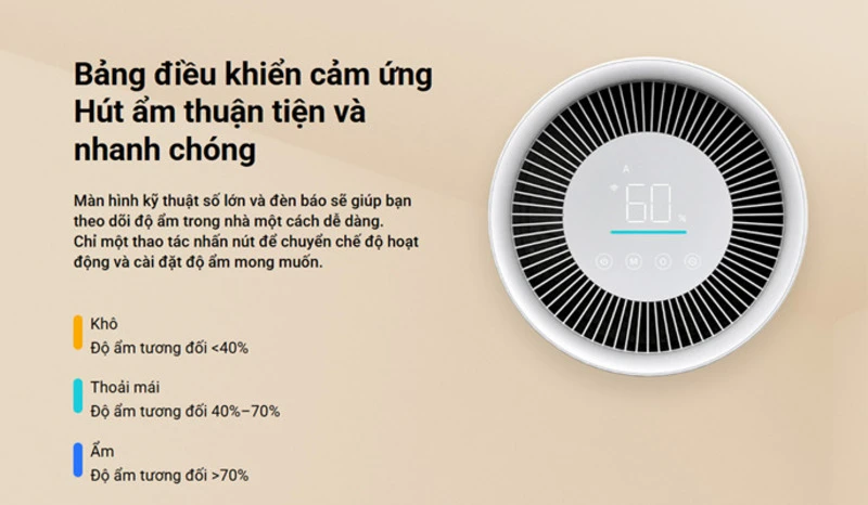 Xiaomi Smart Dehumidifier. Xiaomi Smart Dehumidifier.