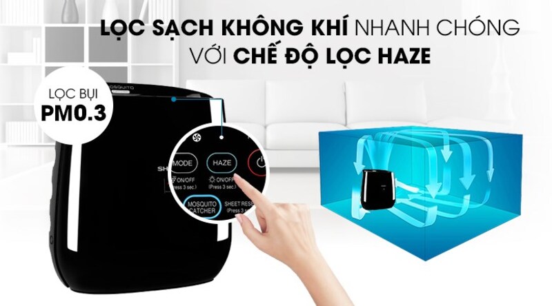 Chế độ Haze.