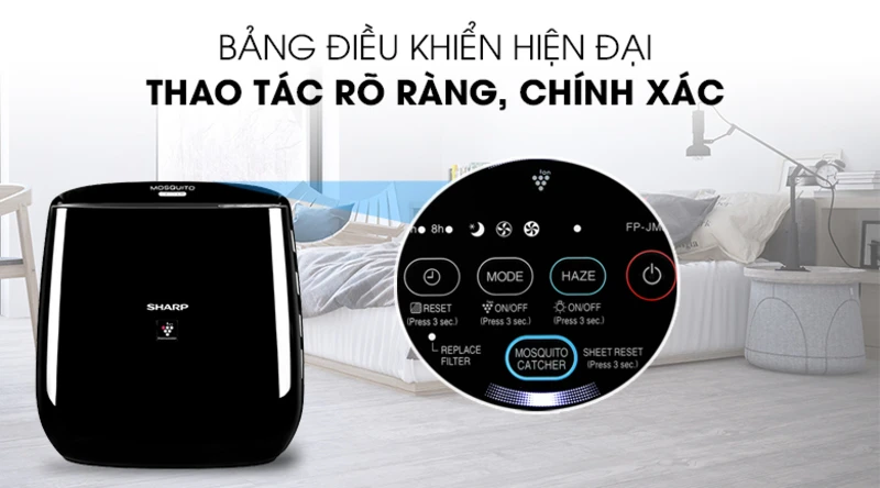Hiển thị bảng điều khiển. Hiển thị bảng điều khiển.