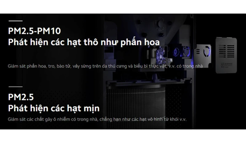 Hiệu quả kép PM2.5/PM10. Hiệu quả kép PM2.5/PM10.