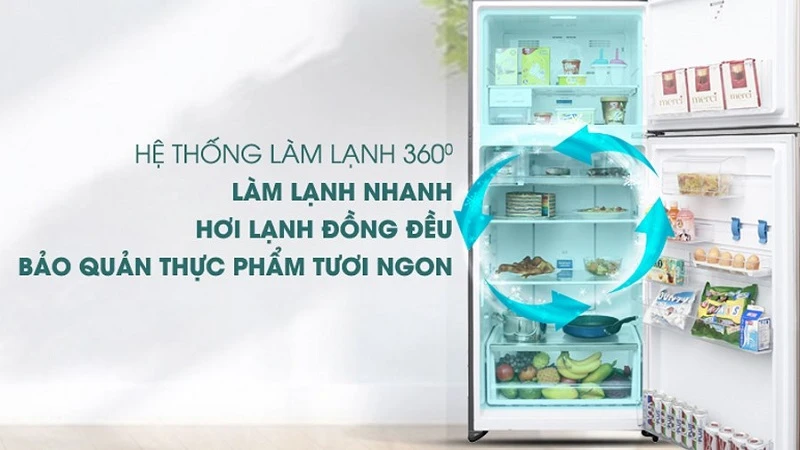 Làm lạnh đa chiều. Làm lạnh đa chiều.