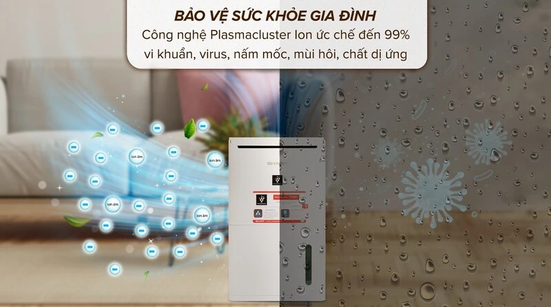 Công nghệ Plasmacluster Ion. Công nghệ Plasmacluster Ion.