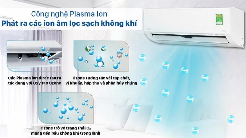 Công nghệ lọc khí của máy lạnh Toshiba là một trong những ưu điểm vượt trội Công nghệ lọc khí của máy lạnh Toshiba là một trong những ưu điểm vượt trội