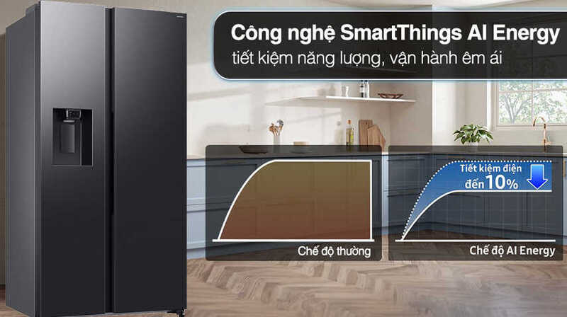 Công nghệ smartthing tiết kiệm điện năng.
