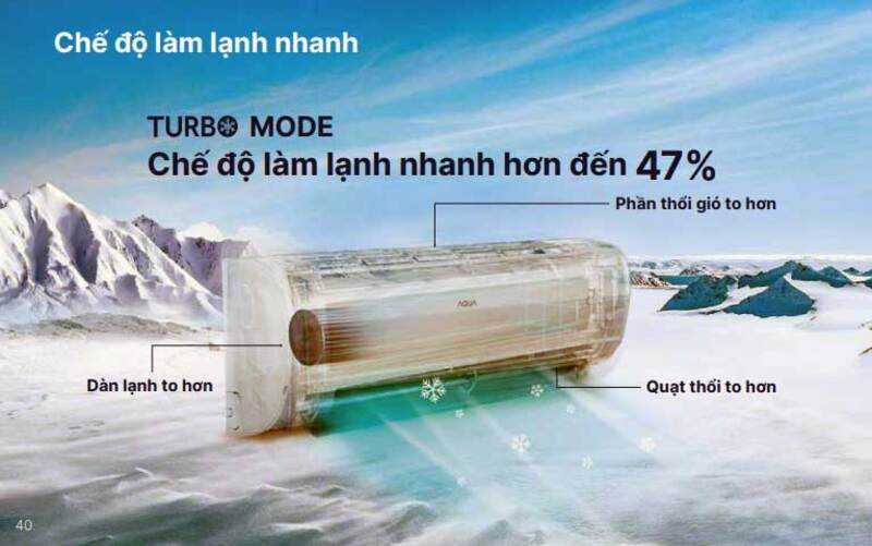 Bảo vệ sức khỏe người dùng.