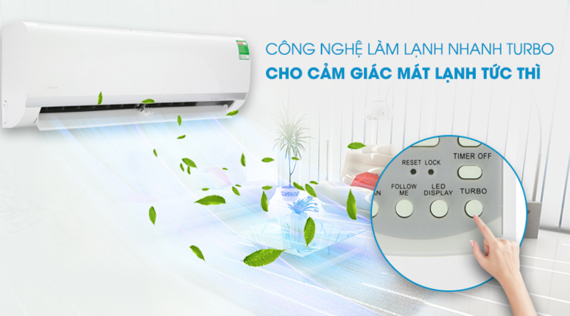 Công nghệ Turbo mạnh mẽ.