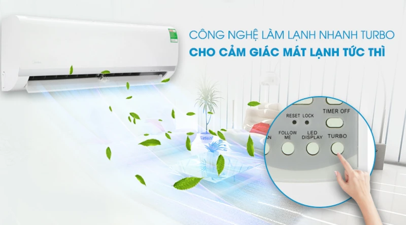 Công nghệ Turbo mạnh mẽ. Công nghệ Turbo mạnh mẽ.