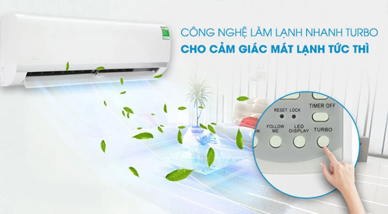 Công nghệ làm nhanh chế độ turbo. Công nghệ làm nhanh chế độ turbo.