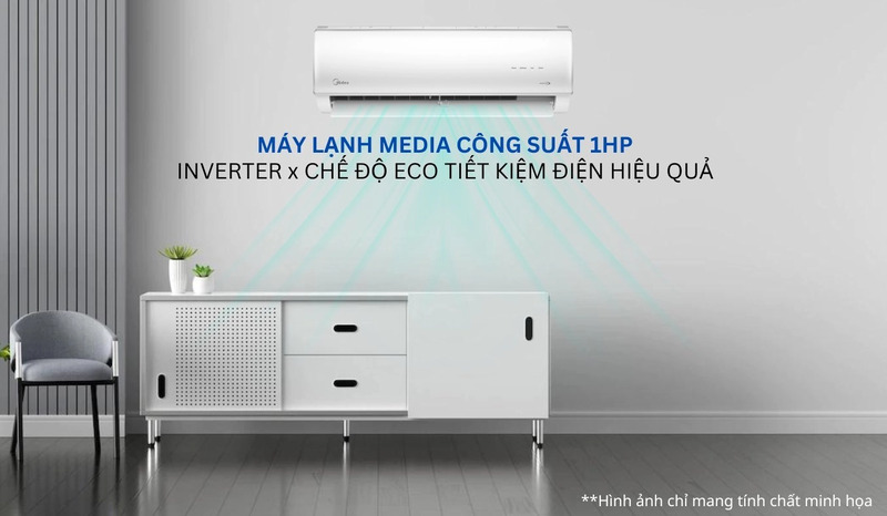 Công nghệ Inverter Quattro.