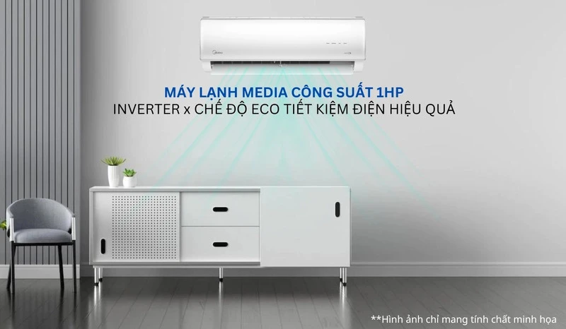 Công nghệ Inverter Quattro. Công nghệ Inverter Quattro.