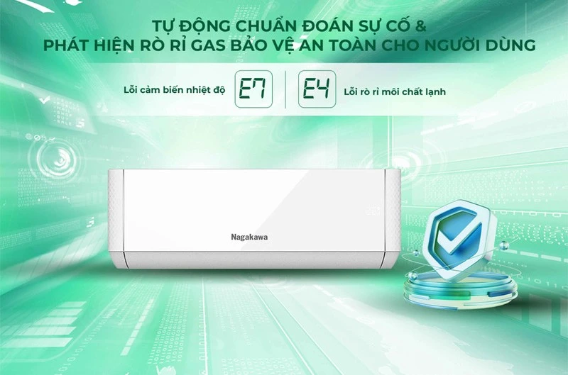 Động cơ vận hành tự chẩn đoán lỗi. Động cơ vận hành tự chẩn đoán lỗi.