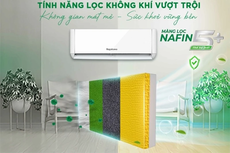 Bảo vệ hô hấp với màng lọc tiêu chuẩn. Bảo vệ hô hấp với màng lọc tiêu chuẩn.