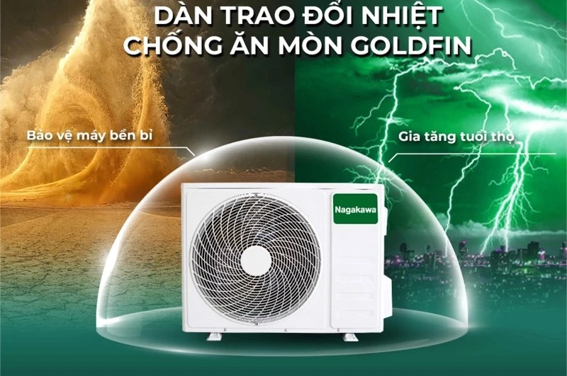 Thiết kế bền bỉ chống ăn mòn. Thiết kế bền bỉ chống ăn mòn.