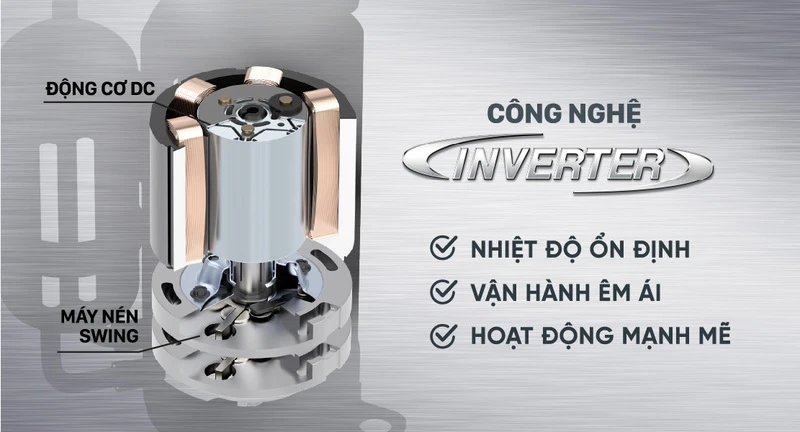 Công nghệ Interver vận hành êm ái Công nghệ Interver vận hành êm ái