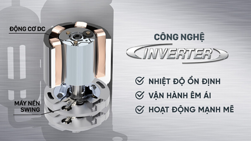 Công nghệ Inverter kết hợp chế độ Econo.