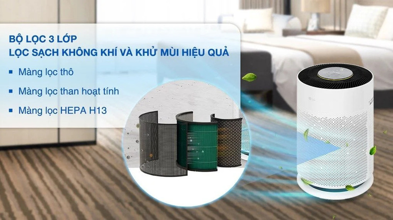 Bộ lọc 3 lớp
