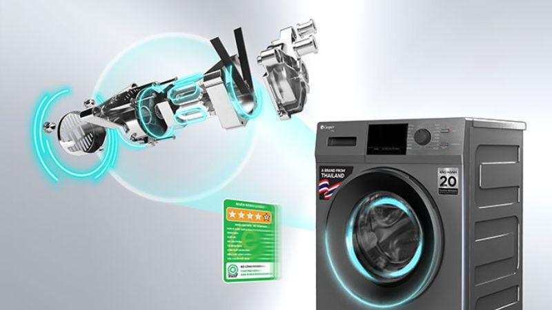 Công nghệ Inverter tiên tiến