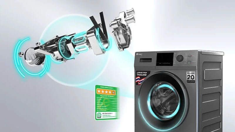 Công nghệ Inverter tiên tiến Công nghệ Inverter tiên tiến