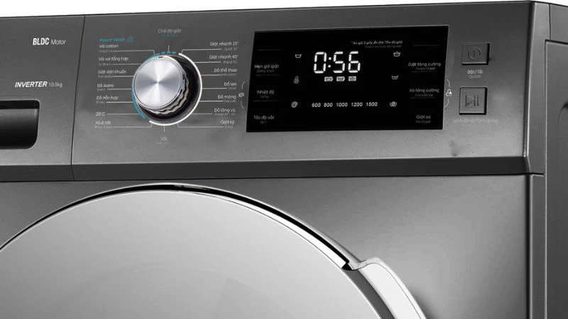 Bảng điều khiển trực quan Bảng điều khiển trực quan