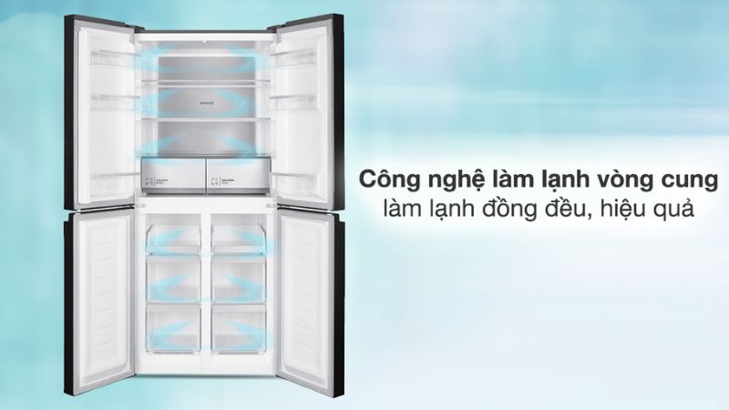 Công nghệ làm lạnh vòng cung