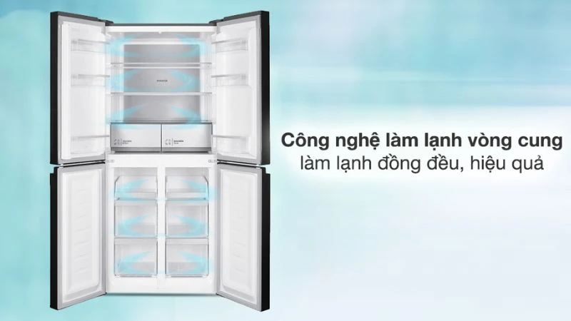 Công nghệ làm lạnh vòng cung Công nghệ làm lạnh vòng cung