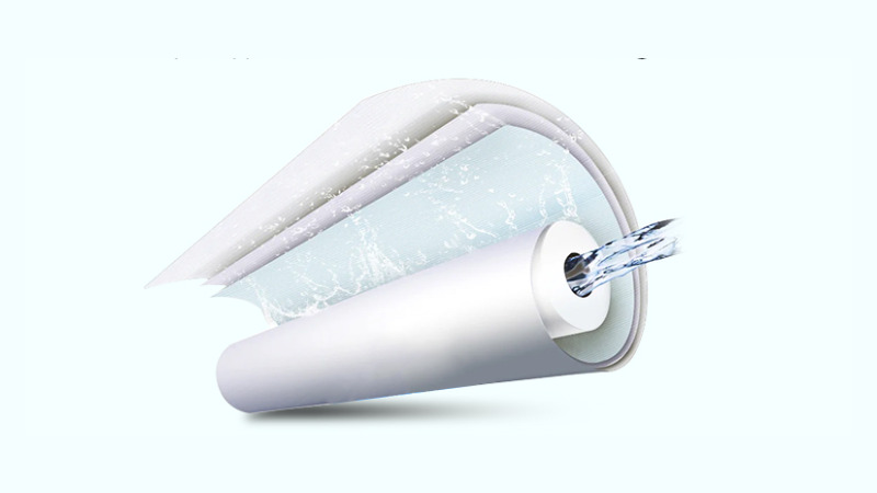 Màng lọc RO công suất 75 GPD