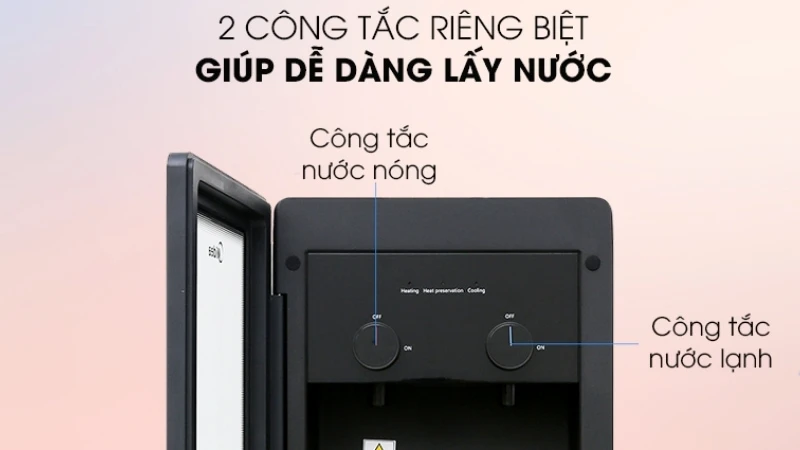 Kích thước lắp đặt linh hoạt Kích thước lắp đặt linh hoạt