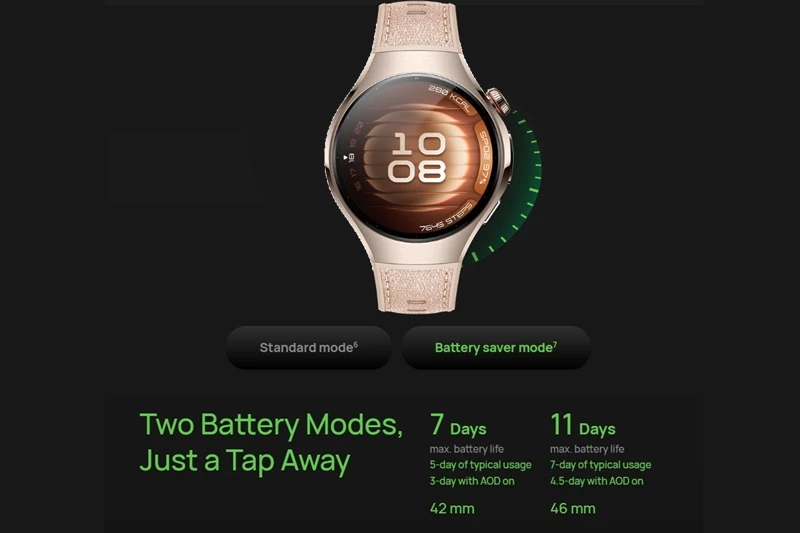 Huawei Watch 5 - 42mm có thời lượng pin dài đến 7 ngày với khả năng sạc không dây nhanh chóng Huawei Watch 5 - 42mm có thời lượng pin dài đến 7 ngày với khả năng sạc không dây nhanh chóng